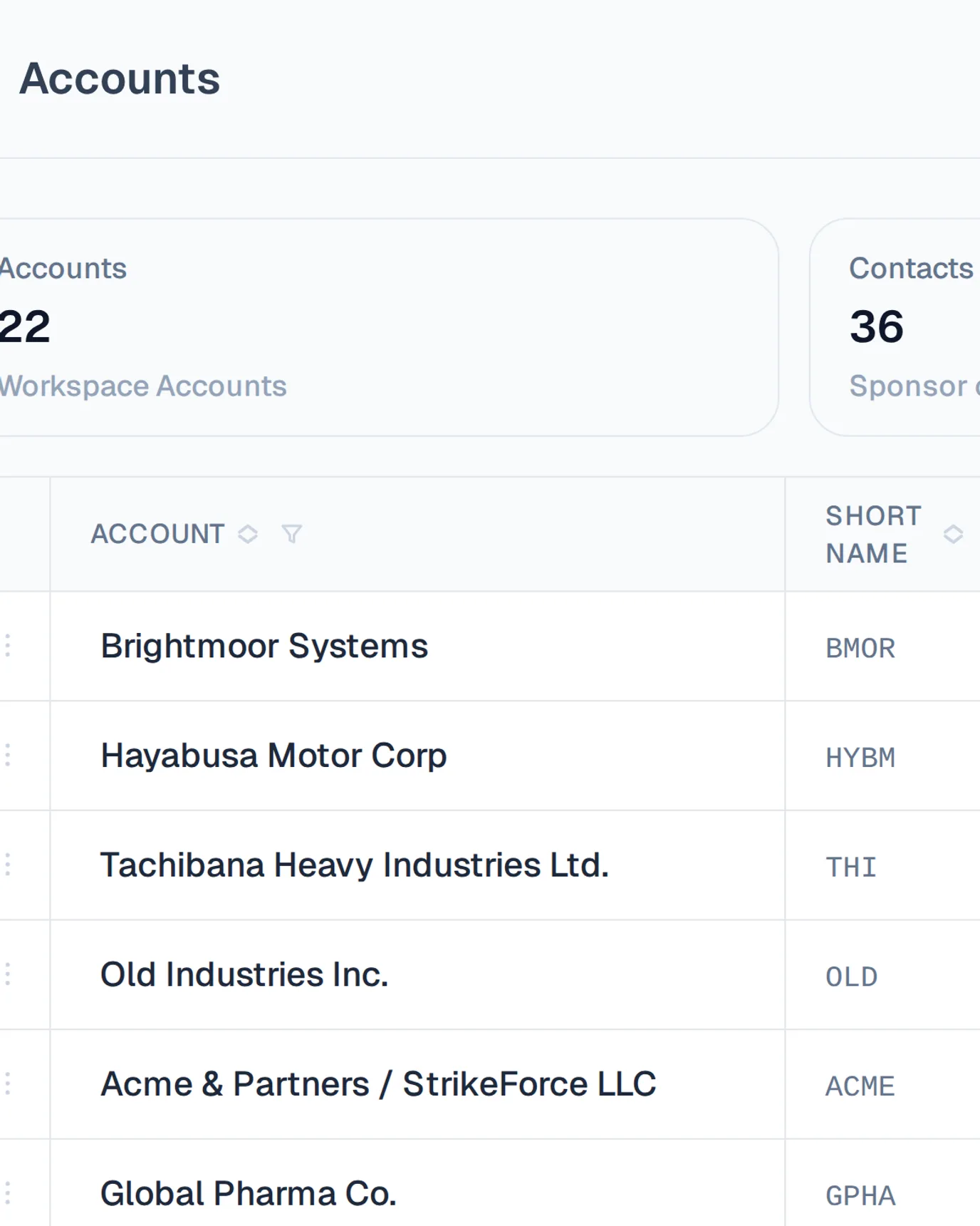 Screenshot of Tetrify's accounts data grid — a spreadsheet-like table of rows and columns edited inline with keyboard navigation.