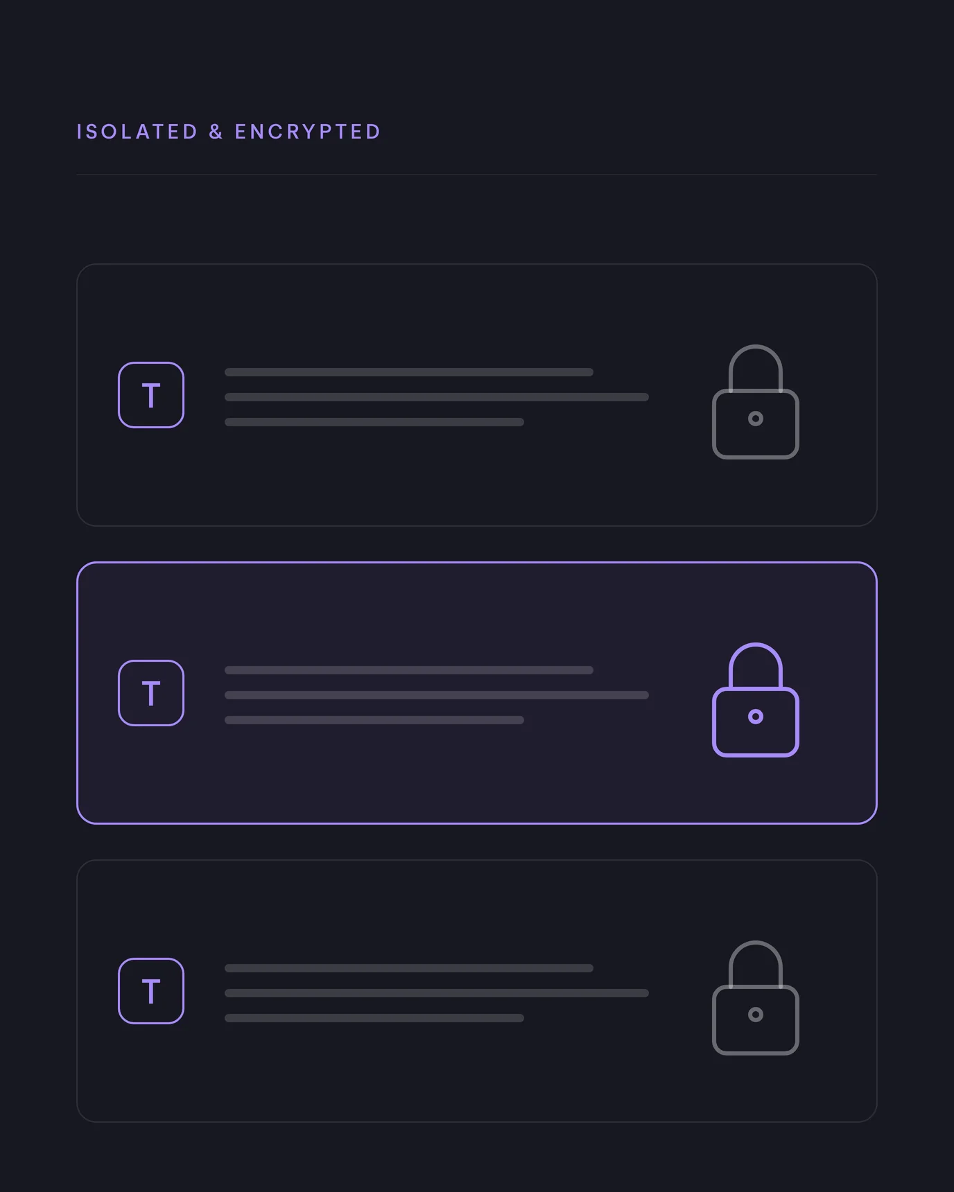 Illustration of isolated workspaces stacked as separate padlocked cards, one highlighted — depicting per-workspace isolation with encryption.